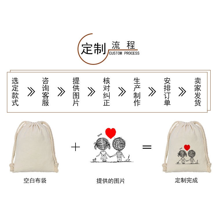 【Professional Customization】Cotton And Linen Pocket Custom Cloth Bag Canvas Bag Custom Storage Rice Bag Sundries Bag Color Printing Advertising Bag Printable Logo Manufacturers Customized Various Sizes and Styles(minimum 50pcs)