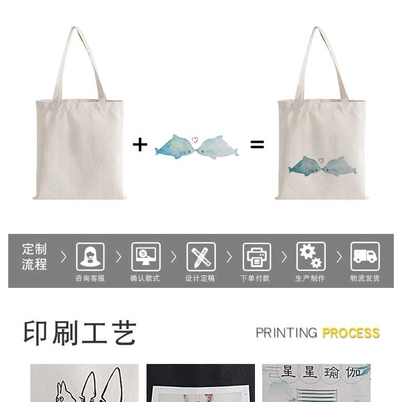 【Professional Customization】Canvas Bag Custom Canvas Bag Custom Pattern Diy Cloth Bag Female Portable Cotton Shopping Bag Green Bag Printable Logo Manufacturers Customized Various Sizes and Styles(minimum 50pcs)